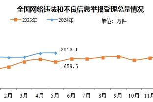 对比上赛季同场次积分：阿森纳-5仍榜首，红军+10维拉+16